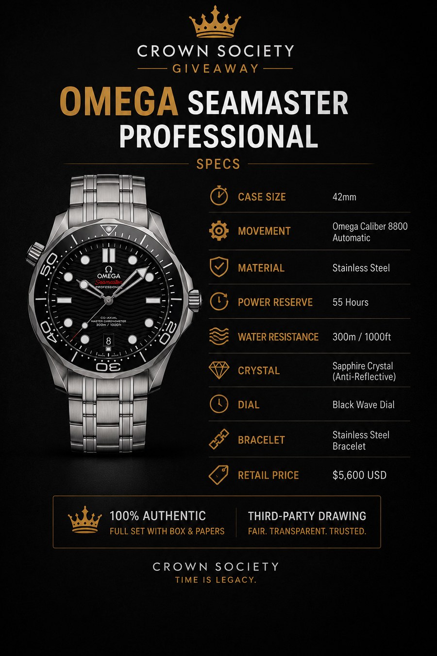 Omega Seamaster Professional specs including case size, movement, material, power reserve, water resistance, crystal, dial, bracelet, retail price, authenticity, and third-party drawing notes